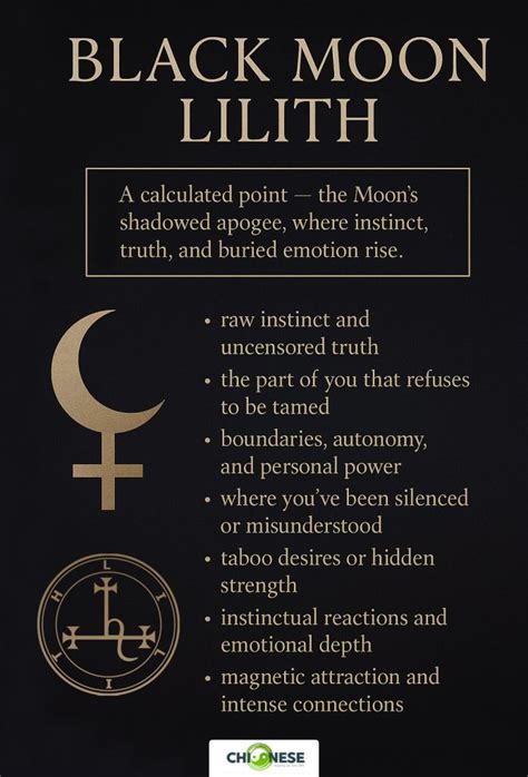 Black Lilith Moon