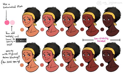 Black Person Blushing