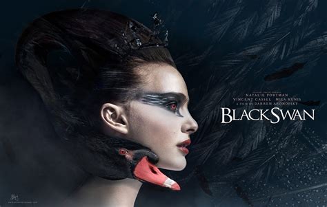 Black Swan Explained
