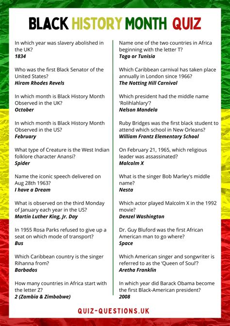 Read Online Black History Quizzes And Answers Wwafl 