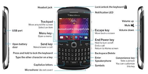 Full Download Blackberry Edge User Guide 