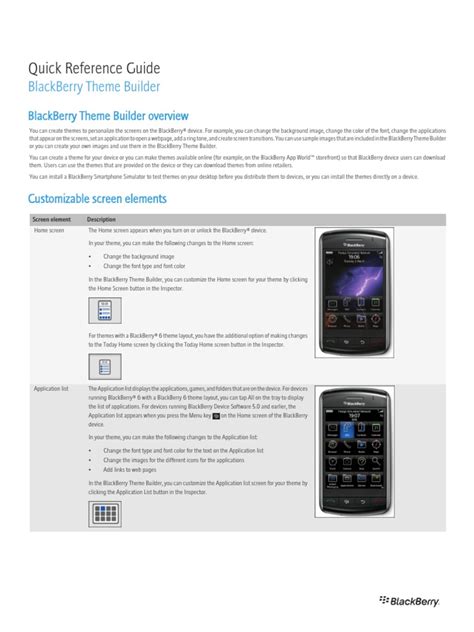 Read Online Blackberry User Guide 