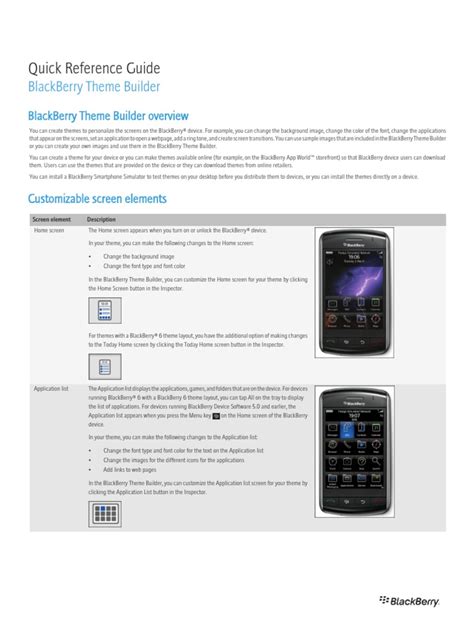 Read Blackberry User Guides 