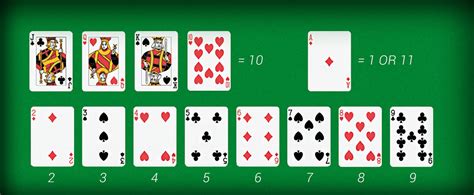 blackjack à 8 jeux de cartes