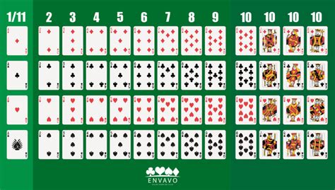blackjack 32 karten ppyu