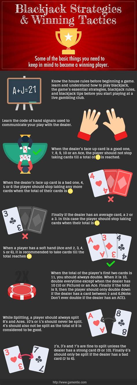 blackjack card games rules euhu belgium