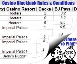 blackjack casino rules bejg