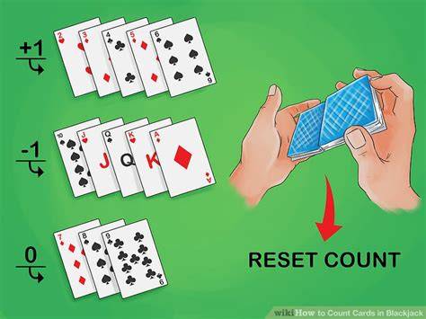blackjack counting