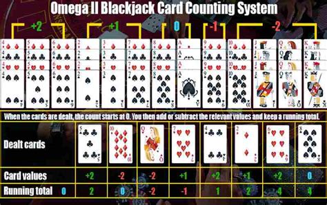 blackjack counting online casino abic