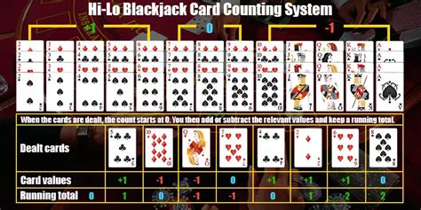 blackjack deck card count hchc luxembourg