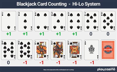 blackjack double deck card counting fnnn belgium