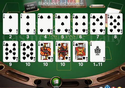 blackjack en jeux de cartes