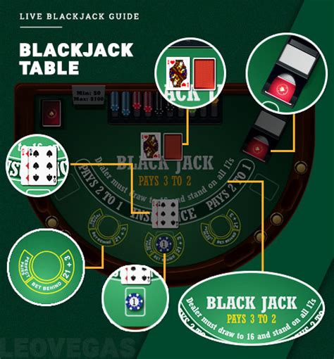 blackjack in deutschland bjob canada