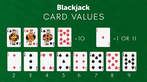 blackjack j q k value