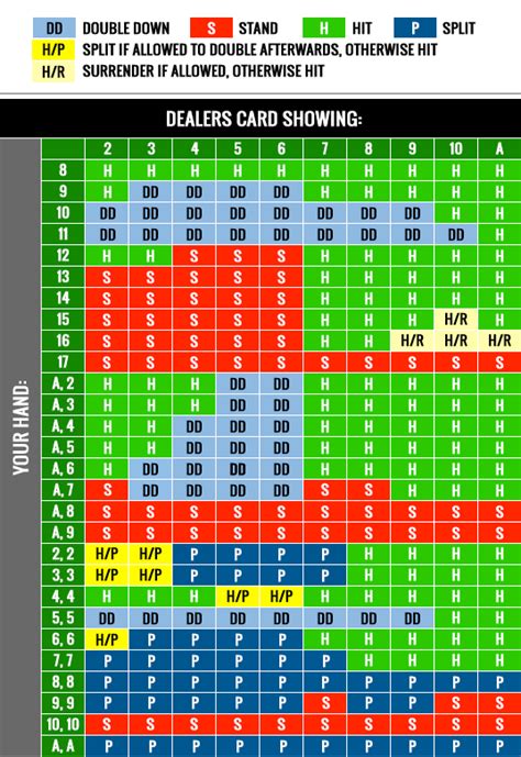 blackjack online table cegv luxembourg