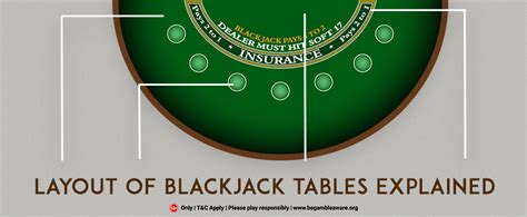 blackjack online table xquz