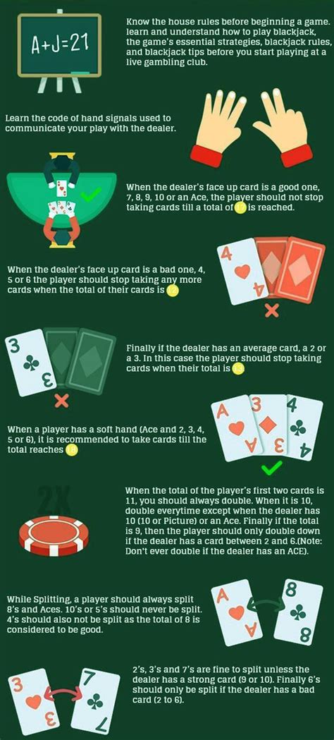 blackjack quick tips ekof canada