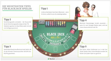 blackjack spieler Top deutsche Casinos