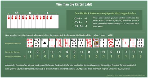 blackjack_karten_zählen