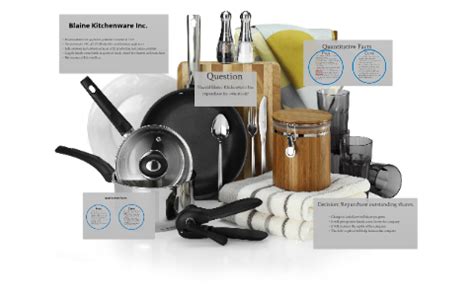 Blaine Kitchenware