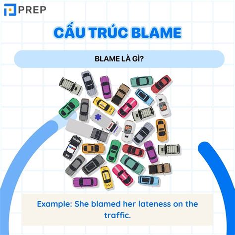 blame là gì | Blame l g Cch dng cu trc