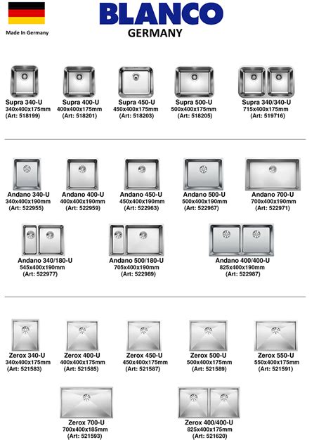 Blanco Sink Catalogue