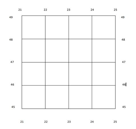 Blank 4 Figure Grid Reference Sheets