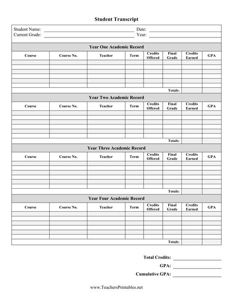 Blank College Transcript Template