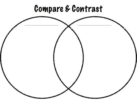 Blank Compare And Contrast Venn Diagrams Tpt Compare And Contrast Venn Diagram Printable - Compare And Contrast Venn Diagram Printable