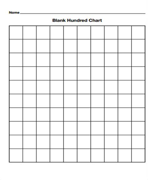 Blank Graph Chart