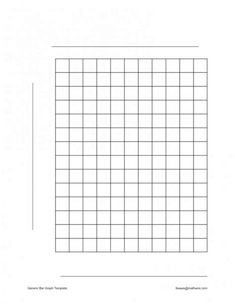 Blank Histogram