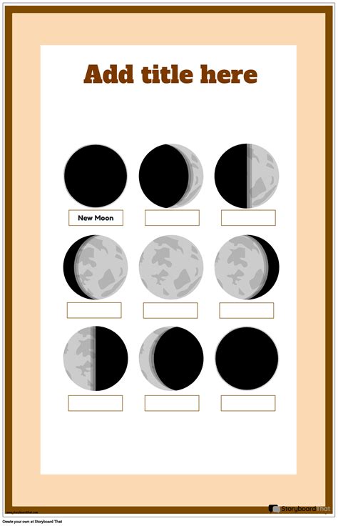 Blank Moon Phase Chart