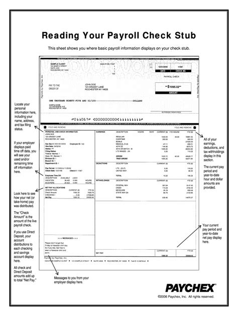 blank paychex pay stub