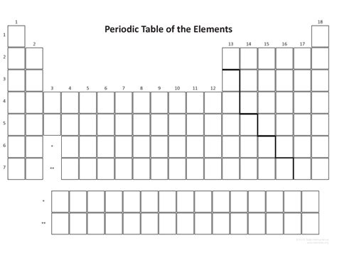 Blank Periodic Table Download Chemistry Chart For Free Fill In The Blank Periodic Table - Fill In The Blank Periodic Table