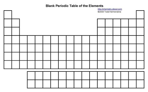 Blank Periodic Table Fill In The Blank Periodic Table - Fill In The Blank Periodic Table