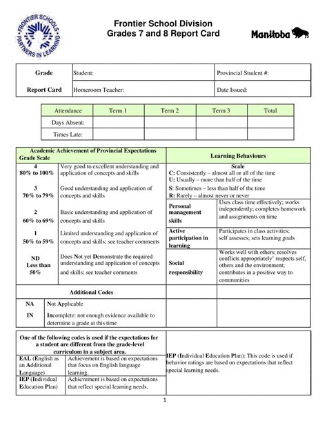 blank report card templates