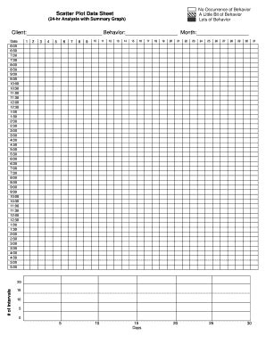 Blank Scatter Plot Data Sheet
