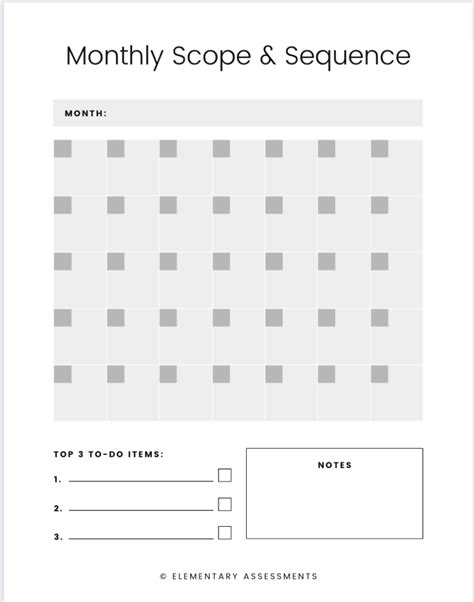 blank scope and sequence template english