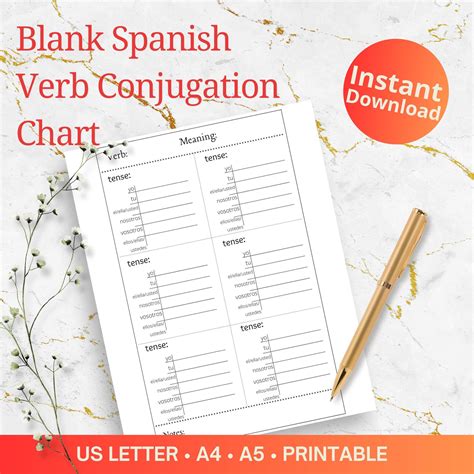 Blank Spanish Verb Chart