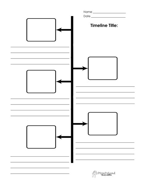 Blank Timeline Template For Students