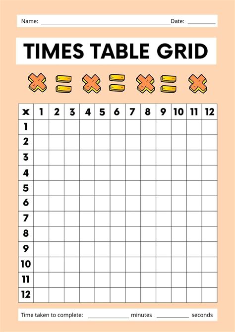 Blank Times Table Grid Worksheet Education Com Blank Times Tables Grid - Blank Times Tables Grid