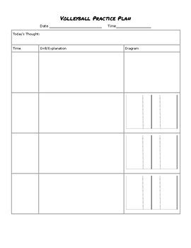 Blank Volleyball Practice Template