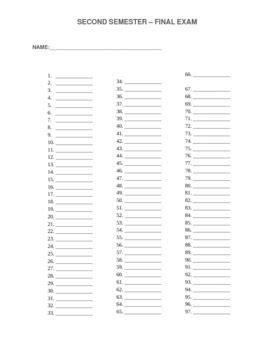 Full Download Blank Answer Sheet For 100 Questions 