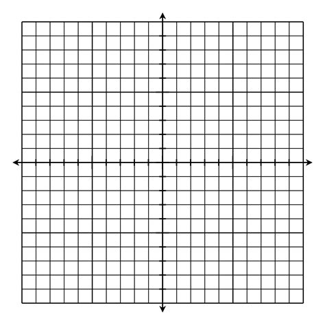 Read Online Blank Coordinate Graph Paper 