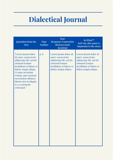 Read Online Blank Dialectical Journals Template 