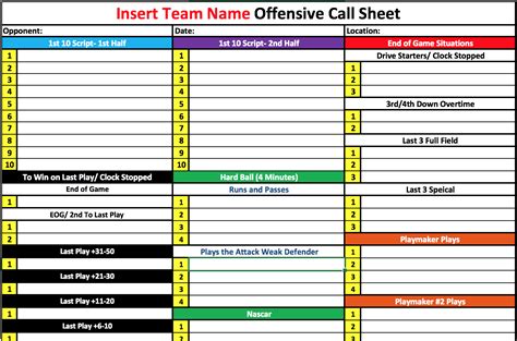 Read Online Blank Football Offensive Play Sheet Template 