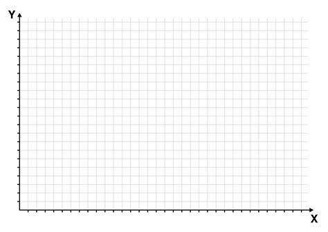 Full Download Blank Scatter Plot Graph Paper 