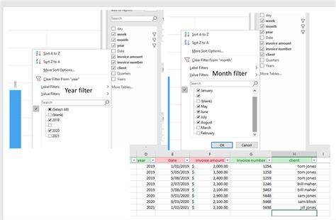 blanks in my pivot table and data not appearing in pivot …