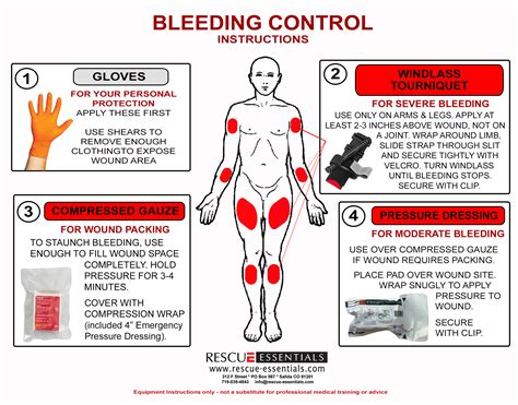 Read Bleed Key Manual Guide 