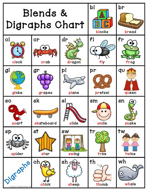 Blend And Digraph Chart Free By Kelli Bollman 2nd Grade Digraph Words - 2nd Grade Digraph Words